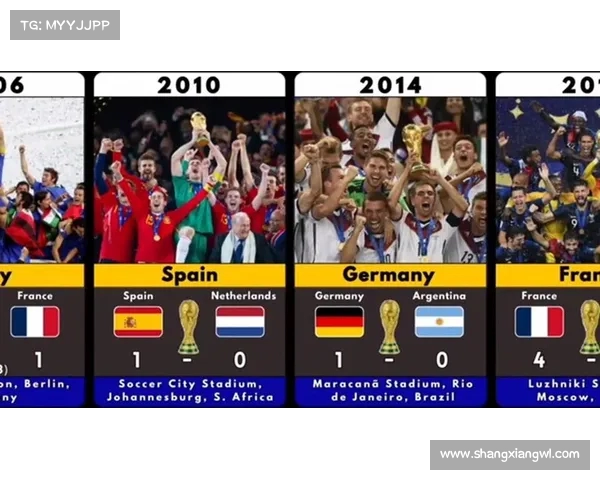 德甲金靴奖历届得主回顾及其对德国足球发展的影响分析